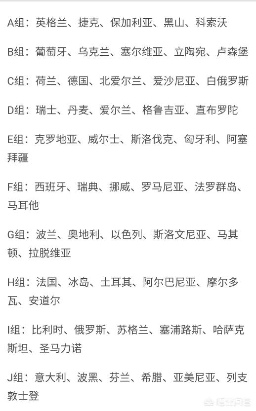 欧洲杯预选赛直播结果:欧洲杯预选赛直播结果查询