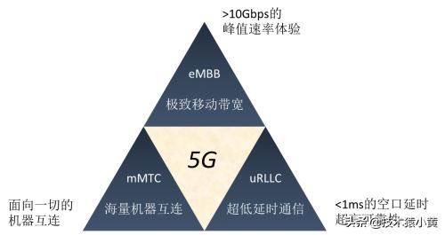 欧洲杯直播快手在哪看啊:欧洲杯直播快手在哪看啊视频