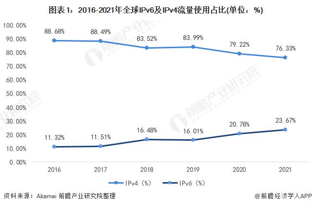 欧洲杯哪里看直播iptv:欧洲杯哪里看直播