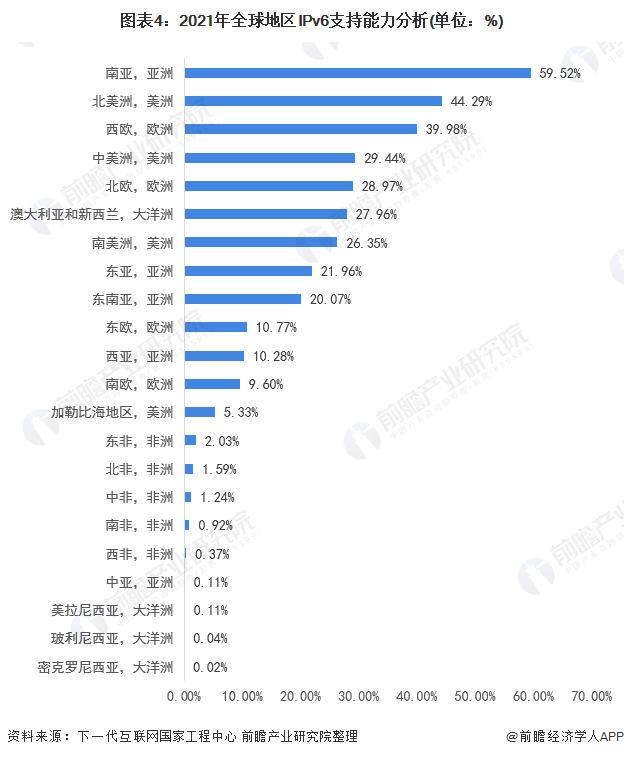 欧洲杯哪里看直播iptv:欧洲杯哪里看直播