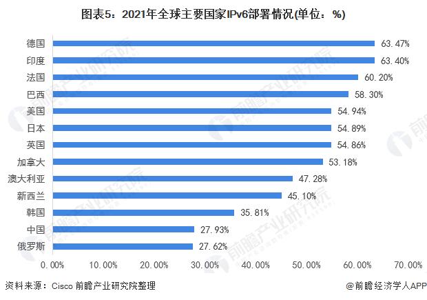 欧洲杯哪里看直播iptv:欧洲杯哪里看直播