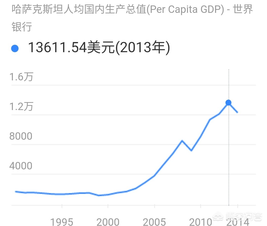 阿斯塔纳欧洲杯直播:阿斯塔纳欧联杯