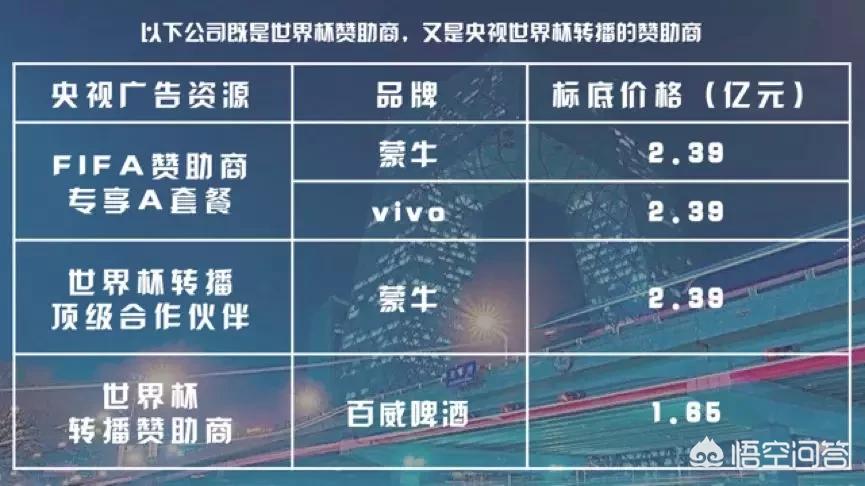 欧洲杯vr直播:欧洲杯直播实况