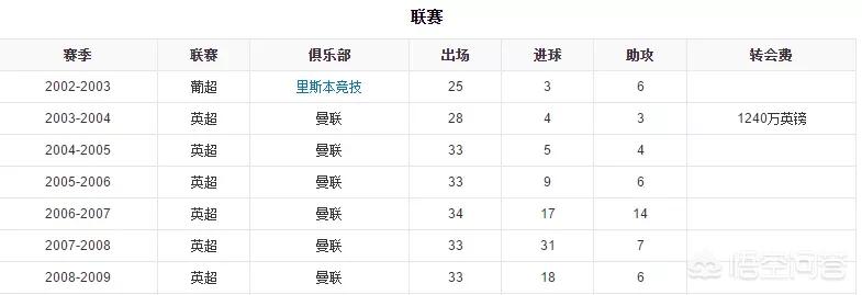 欧洲杯搞笑传球比赛直播:欧洲杯搞笑传球比赛直播视频