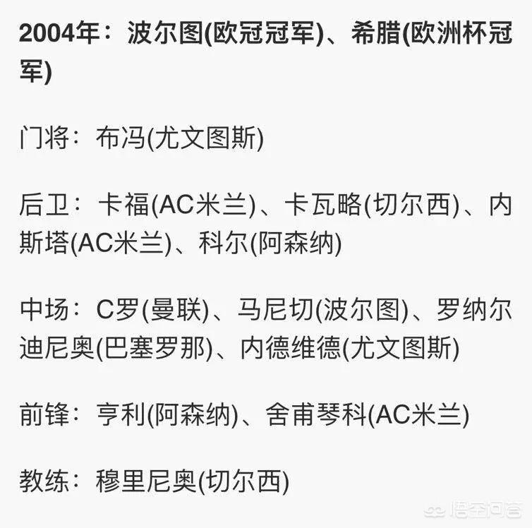 欧洲杯搞笑传球比赛直播:欧洲杯搞笑传球比赛直播视频