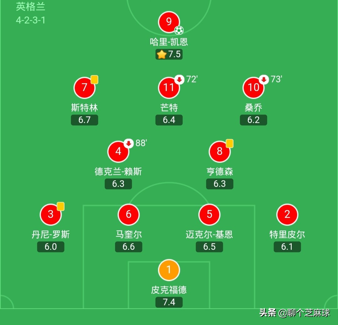 欧洲杯捷克比赛视频直播:欧洲杯捷克比赛视频直播在线观看