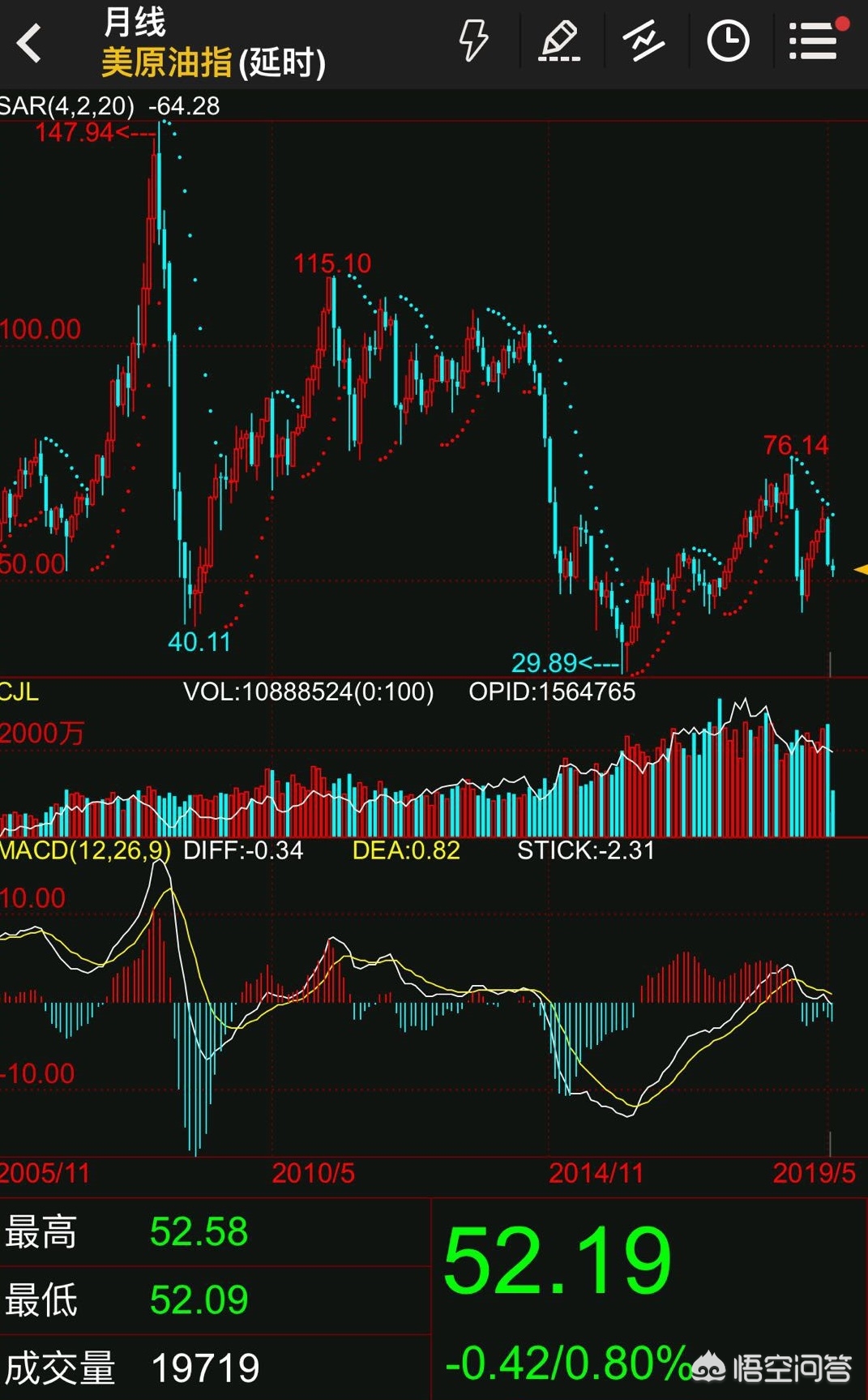 欧洲杯比赛图表直播:欧洲杯比赛图表直播在哪看