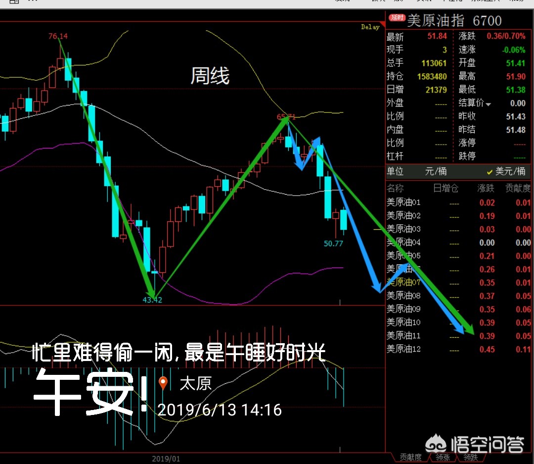 欧洲杯比赛图表直播:欧洲杯比赛图表直播在哪看