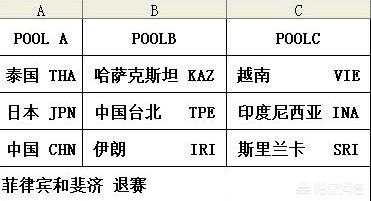 欧洲杯哈萨克语直播:欧洲杯哈萨克语直播在线观看