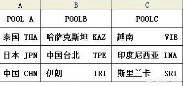 欧洲杯哈萨克语直播:欧洲杯哈萨克语直播在线观看