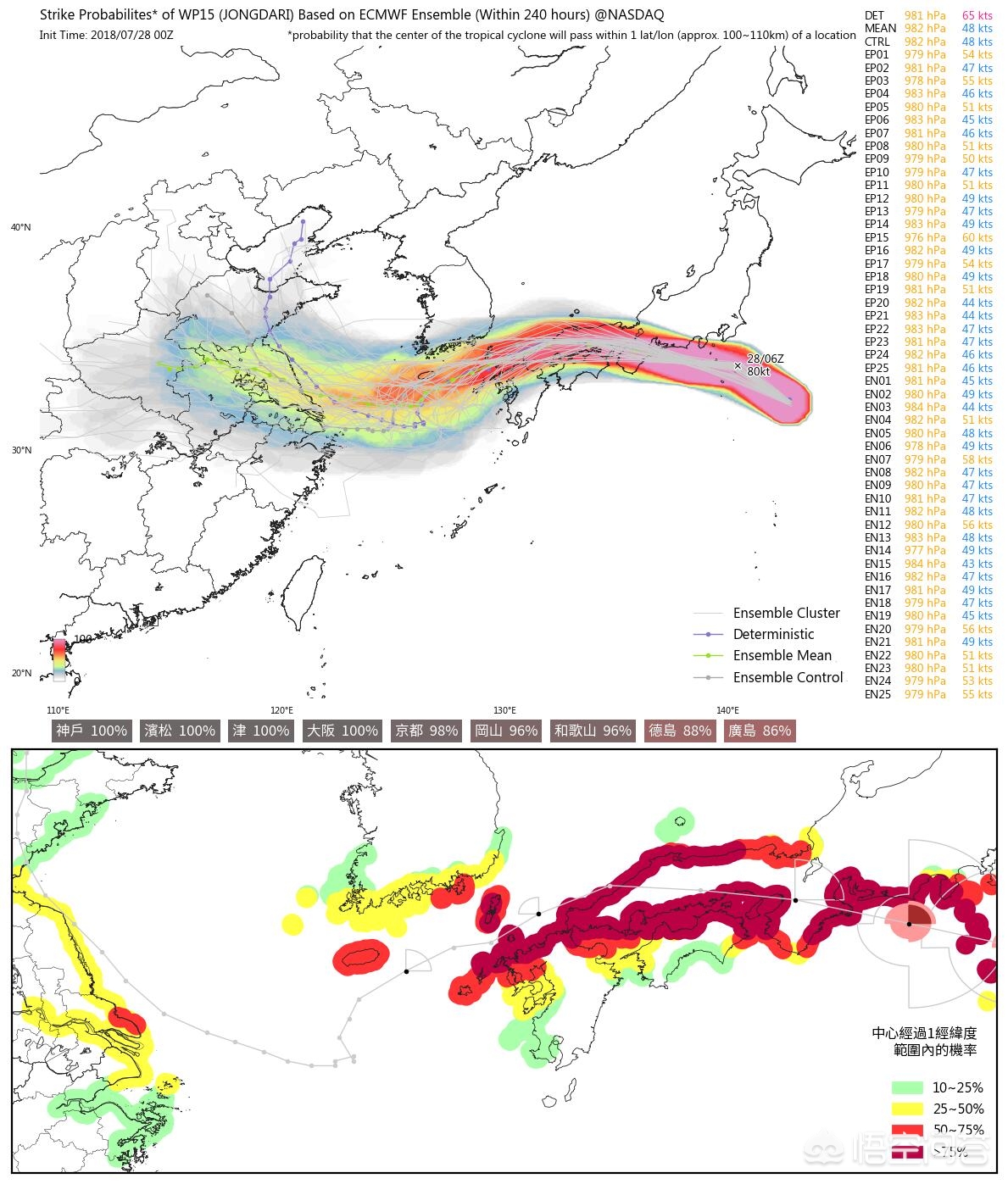 云雀欧洲杯直播:云雀欧洲杯直播在哪看