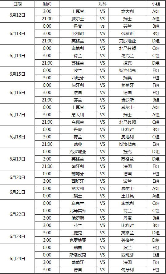 欧洲杯观赛现场直播视频:欧洲杯观赛现场直播视频回放