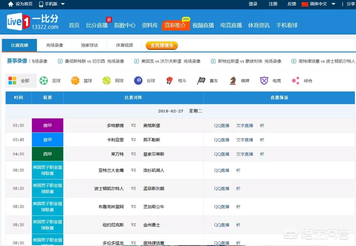 欧洲杯官方回顾在哪看直播:欧洲杯官方回顾在哪看直播啊