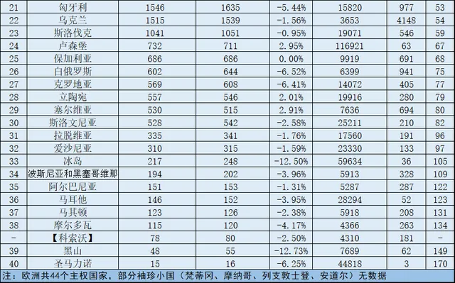 西班牙vs意大利比分预测:西班牙vs意大利比分预测准确