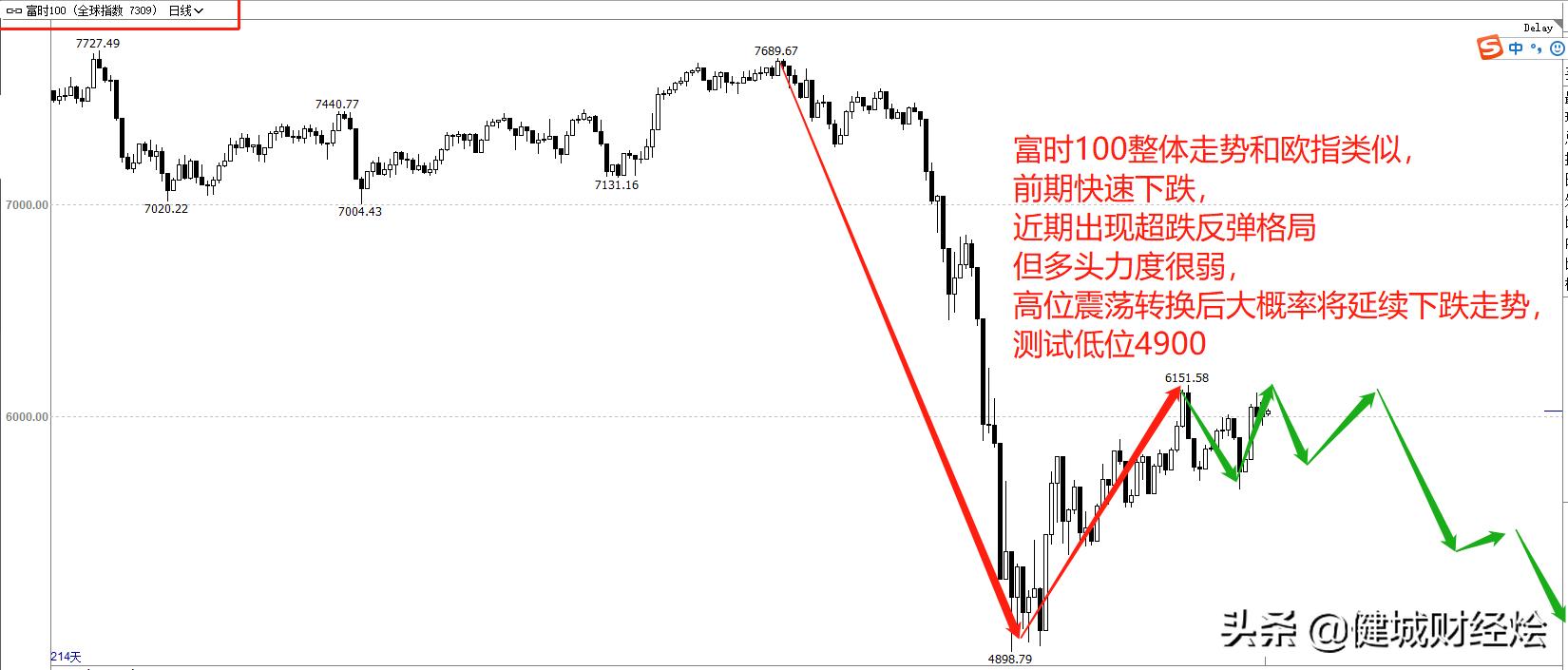 欧洲杯直播股票:欧洲杯直播股票代码