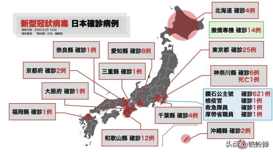 欧洲杯河豚直播:欧洲杯河豚直播在哪看