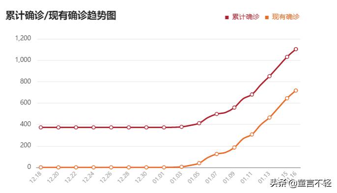 欧洲杯吐槽吧直播在哪看:欧洲杯吐槽吧直播在哪看啊