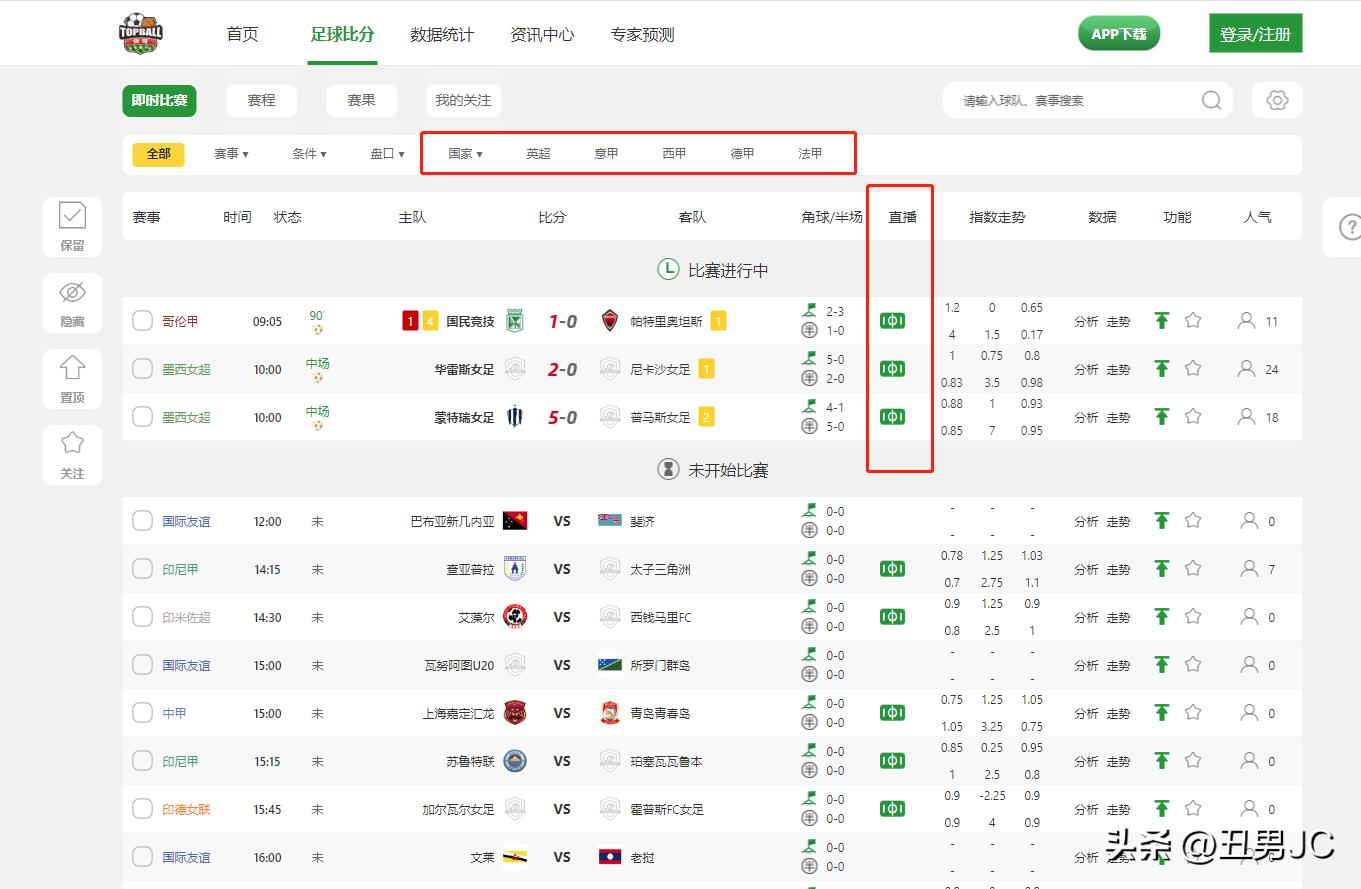 今日欧洲杯足球直播在线观看:今日欧洲杯足球直播在线观看视频