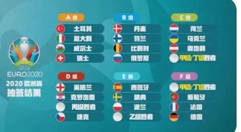 欧洲杯直播央视表:欧洲杯直播 央视