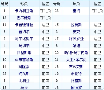 欧洲杯远距离吊门视频直播:2021欧洲杯超远距离