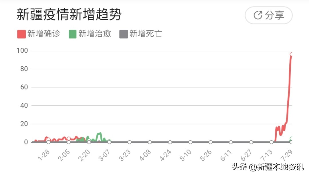 乌鲁木齐观看欧洲杯直播:乌鲁木齐观看欧洲杯直播的地方