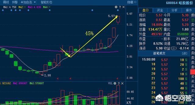 欧洲杯庄小胜比赛视频直播:欧洲杯庄小胜比赛视频直播回放