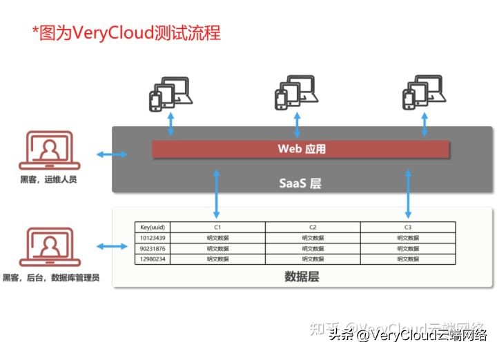 vx直播欧洲杯:帮我直播欧洲杯