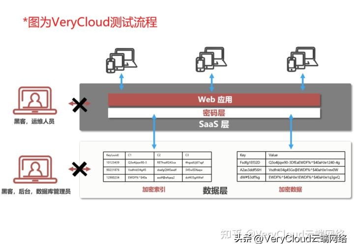 vx直播欧洲杯:帮我直播欧洲杯