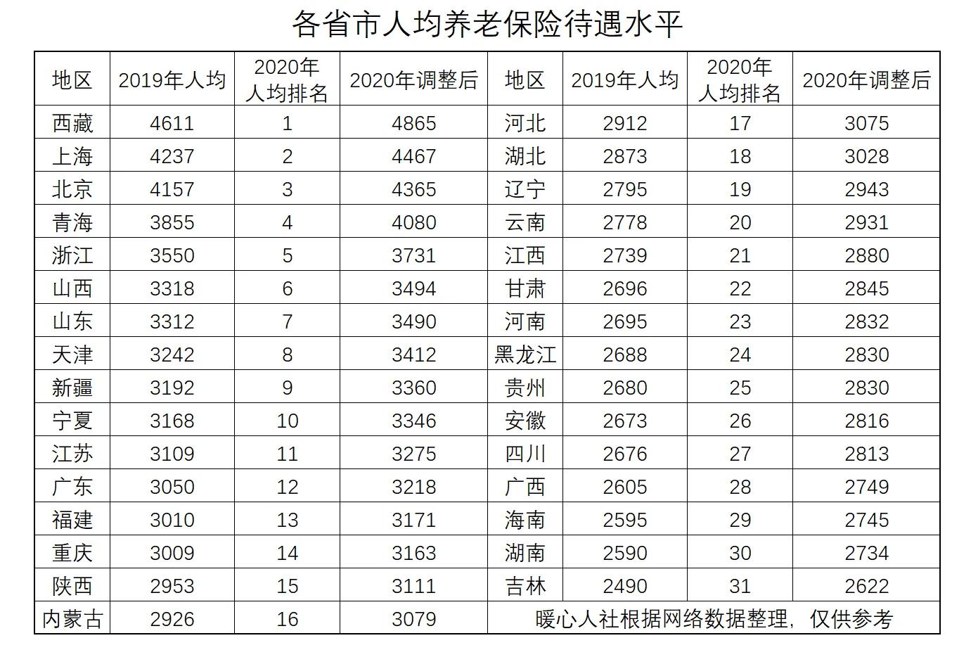 李大叔正在欧洲杯直播:李大叔正在欧洲杯直播吗