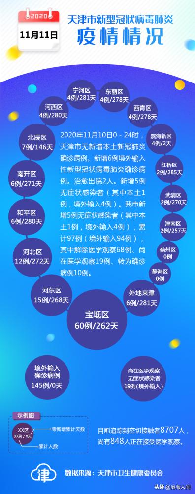 欧洲杯决赛天津观赛直播:欧洲杯决赛天津观赛直播回放