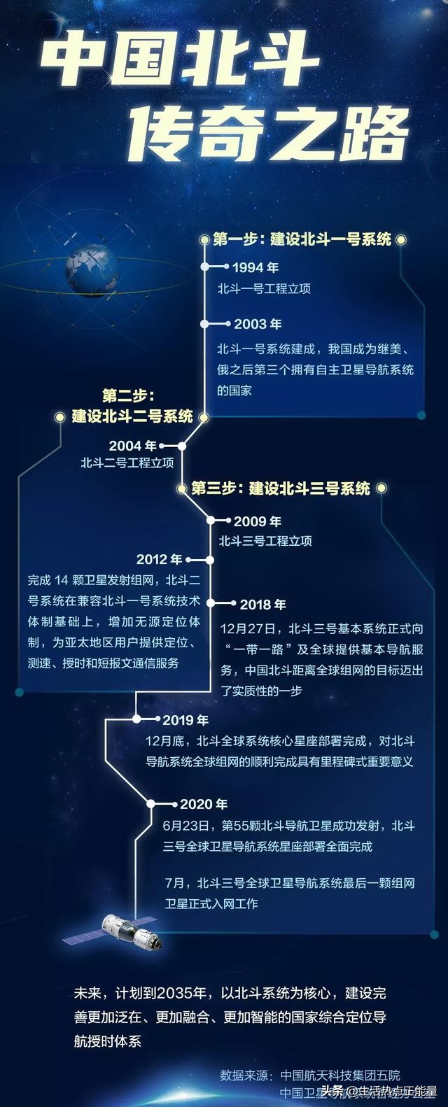 欧洲杯决赛直播ppp:欧洲杯决赛直播频道