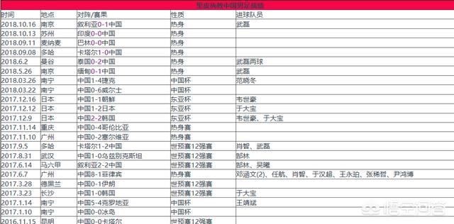 直播比赛欧洲杯时间表格:直播比赛欧洲杯时间表格图片