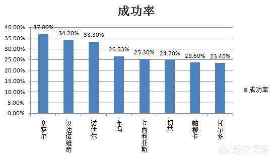 直播比赛欧洲杯时间表格:直播比赛欧洲杯时间表格图片