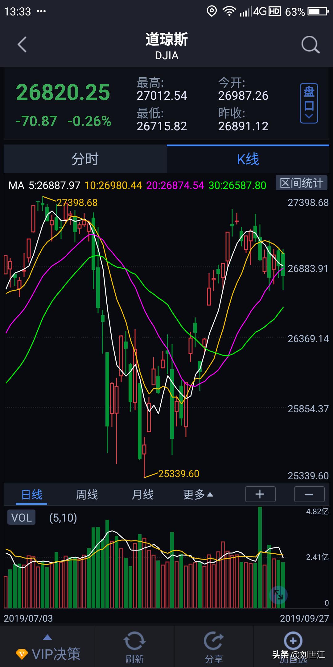 时间直播财经欧洲杯:直播数据欧洲杯