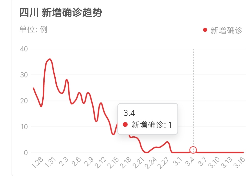 实况足球直播间欧洲杯:实况足球直播间欧洲杯在哪