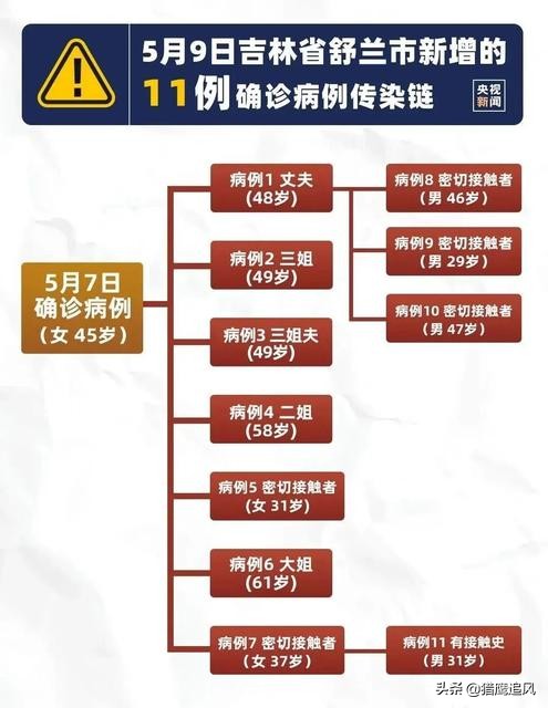 长春足球欧洲杯直播:长春足球欧洲杯直播视频